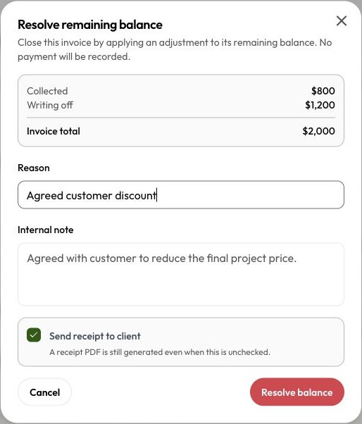 Resolve remaining balance form showing collected money, the amount being written off, invoice total, reason, internal note, and receipt option.